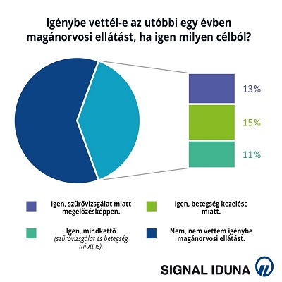 igenybe vettel diagram 400x400