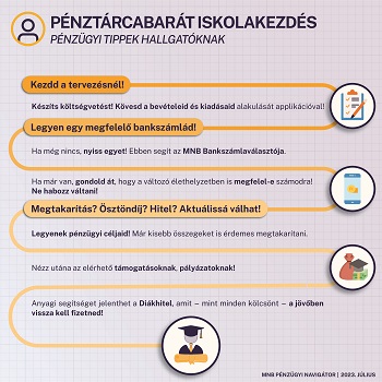 MNB Pénzügyi tippek hallgatóknak MNB Pénzügyi tippek hallgatóknak