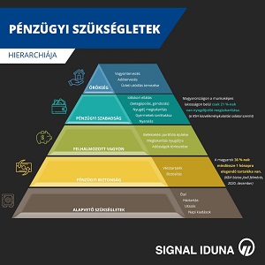 signal_blog_penzugyi_stabilitas signal_blog_penzugyi_stabilitas