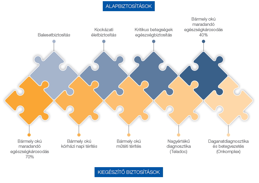 TV plusz alap_kiegészítő kép TV plusz alap_kiegészítő kép